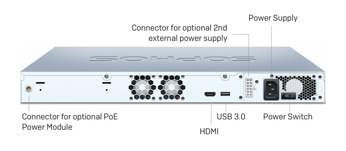 sophos xg 115